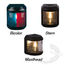 Aqua Signal Bulkhead Mount Navigation Lights