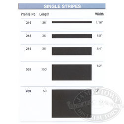 Cal-Stripes Single Stripe/One Color Striping Tape 1/8 x 36