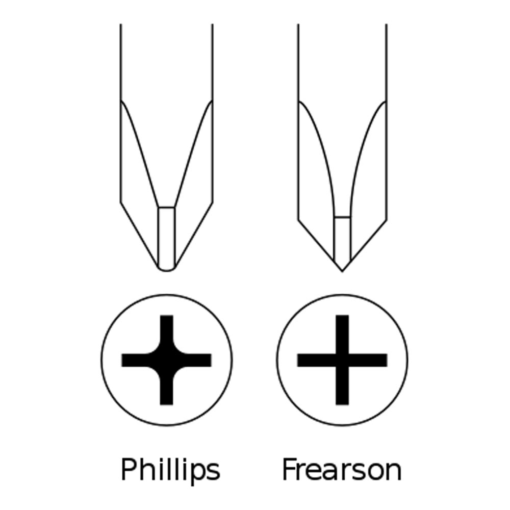 Frearson vs. Philips