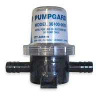 Jabsco Pumpgard In-Line Strainers