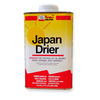 Paint Additives, paint drying, paint curing