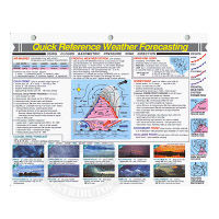 Davis Weather Forecasting Reference Card