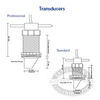 EchoPilot FLS Transducers