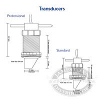 EchoPilot FLS Transducers