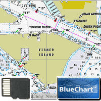blue ray charts