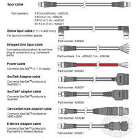 Raymarine SeaTalkNG Spur Cables (white) and Adapters