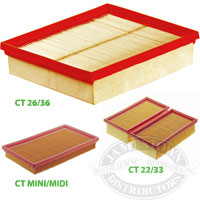 Festool CT Vacuum Main 1.0 Micron Filter Elements