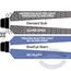 Glare-free comparison guide
