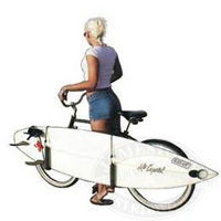Blocksurf Side Ride Bike Rack