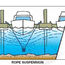 dock de icing