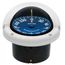 Ritchie Supersport Compasses