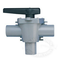 Whale Diverter Valve