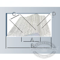 Prisma Composite Preforms Hull Fillets