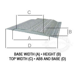 Prisma Composite Preforms Hull Planks