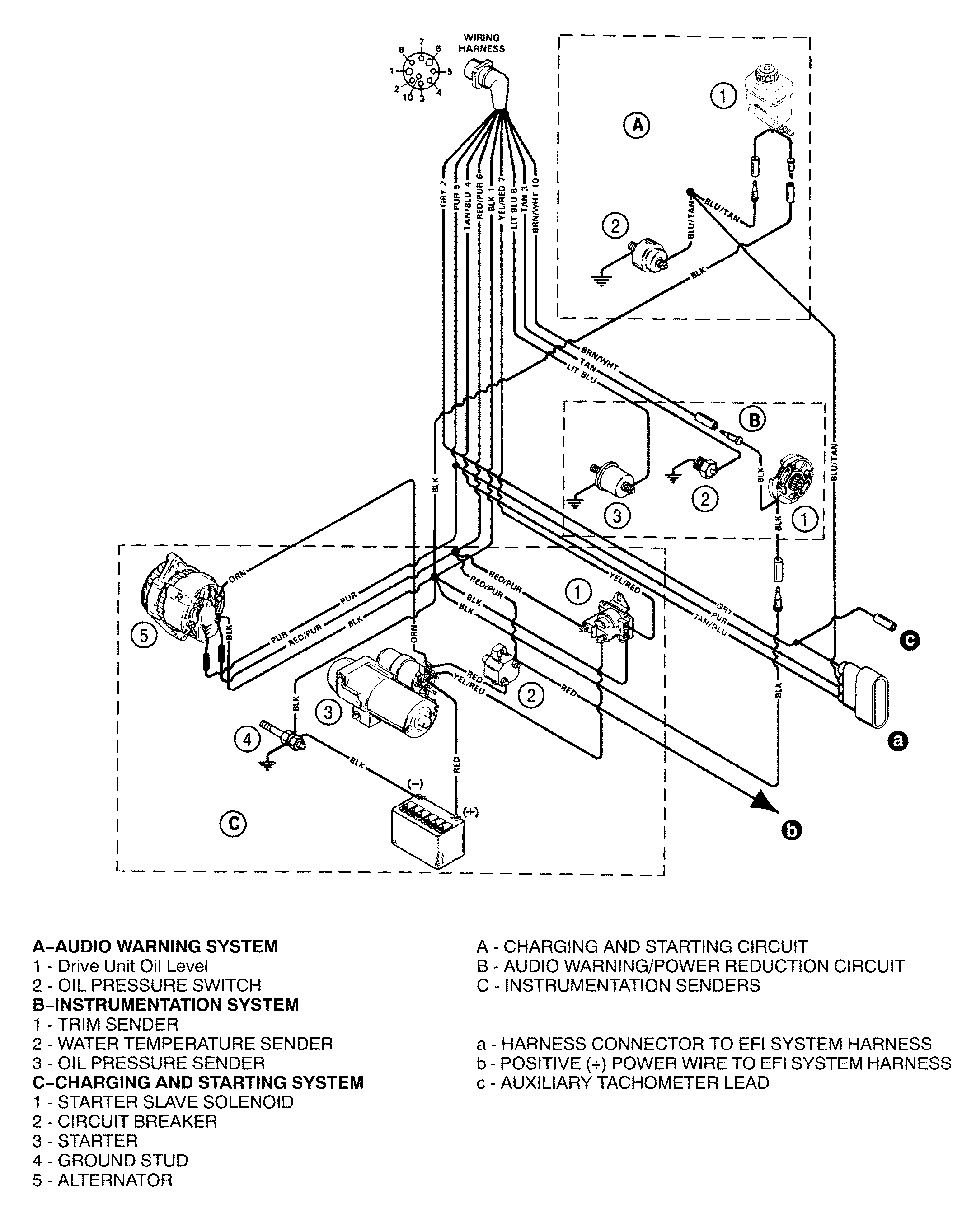 1987 Chevy Tbi Wiring Diagram from images.jamestowndistributors.com