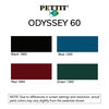Pettit Odyssey 60 Antifouling Bottom Paint Color Chart