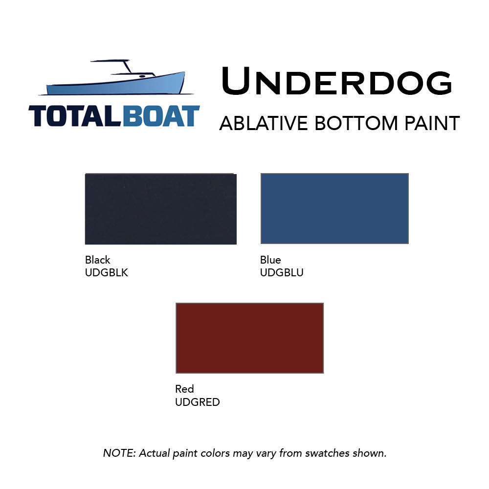 TotalBoat Underdog Bottom Paint Color Chart