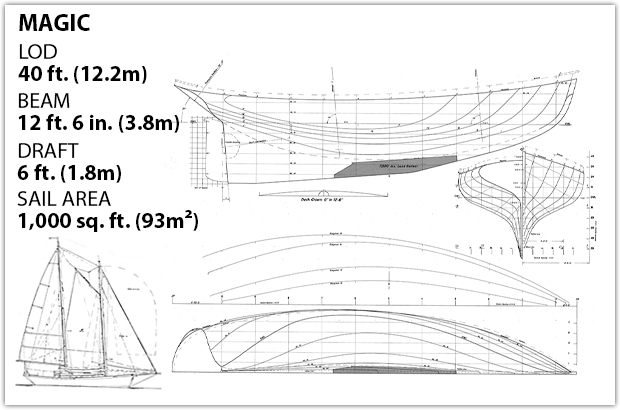 magic sailboat specs