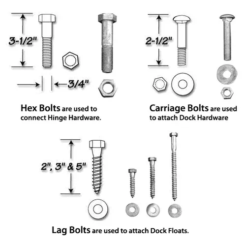 Dock Hardware Galvanized Inside Corner