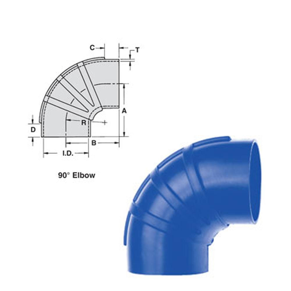 Shields Silicone 90 Degree Elbow Wet Exhaust Couplers