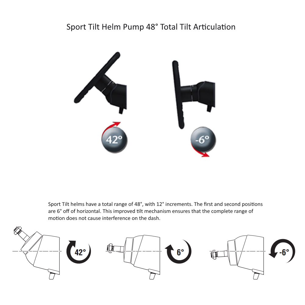 Teleflex SeaStar Solutions Sport Tilt Helm Pumps 48 Degrees Tilt Articulation