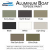 Aluminum Boat Paint Color Chart