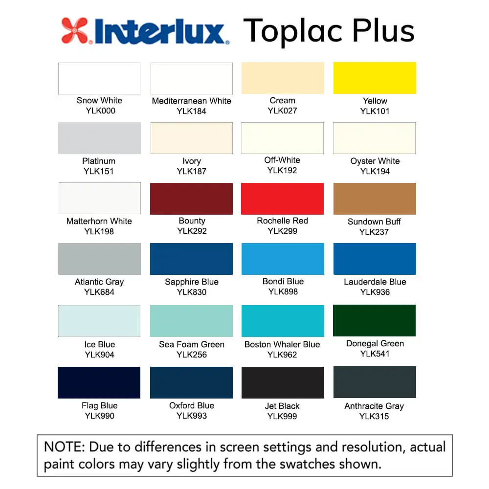 Interlux Boat Paint Color Chart Interlux Fiberglass Bottomkote NT
