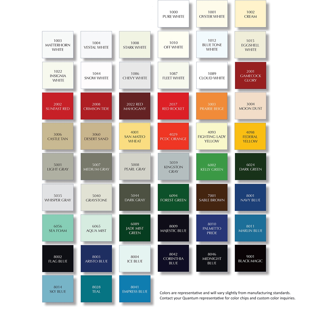 Marine Topside Paint Color Chart - Paint Color Ideas
