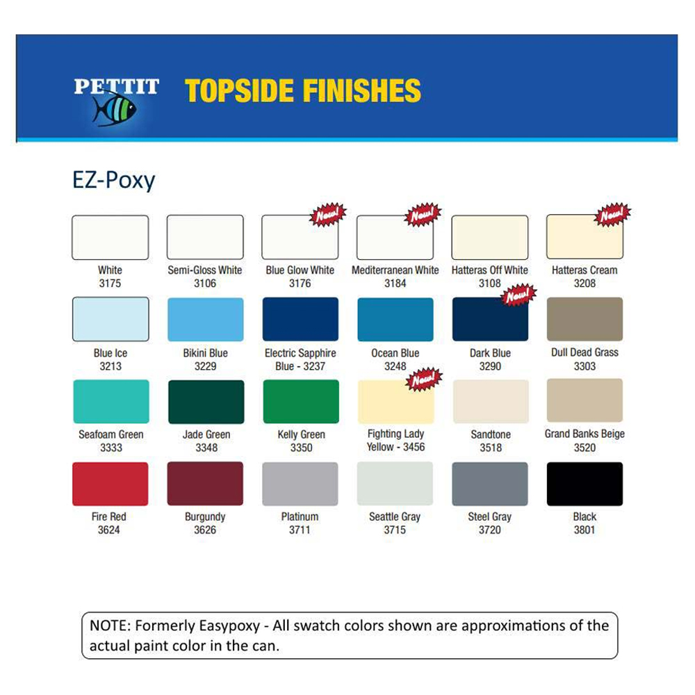 Pettit Easypoxy color chart