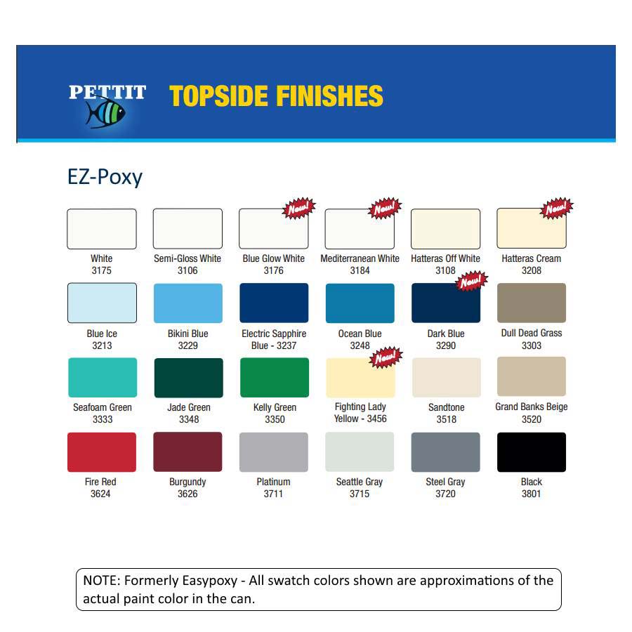 Pettit Easypoxy color chart
