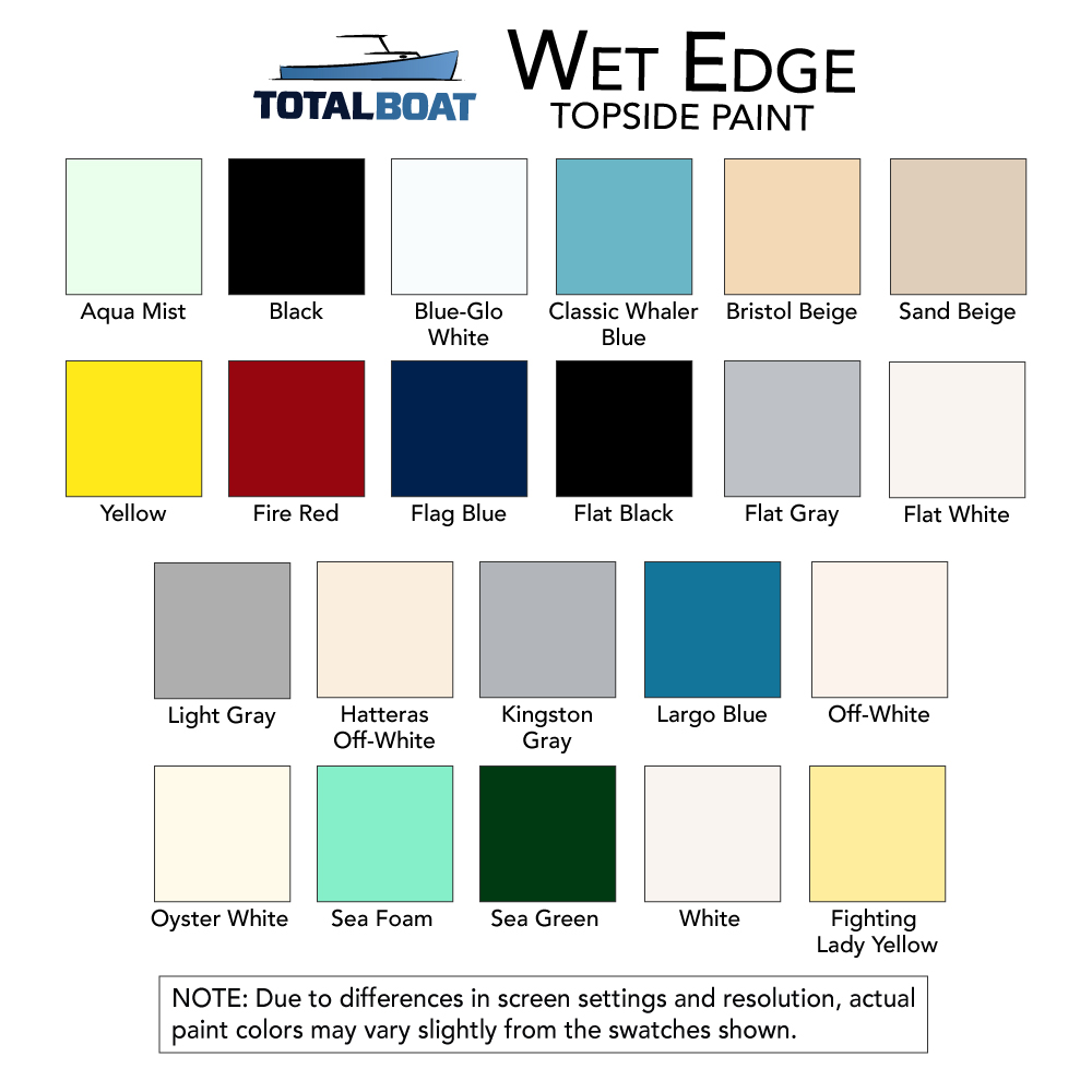 TotalBoat Wet Edge Polyurethane Topside Paint Color Chart