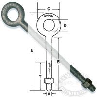 Galvanized Steel Standard Eye Bolts