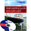 Interlux Boat Painting Guide